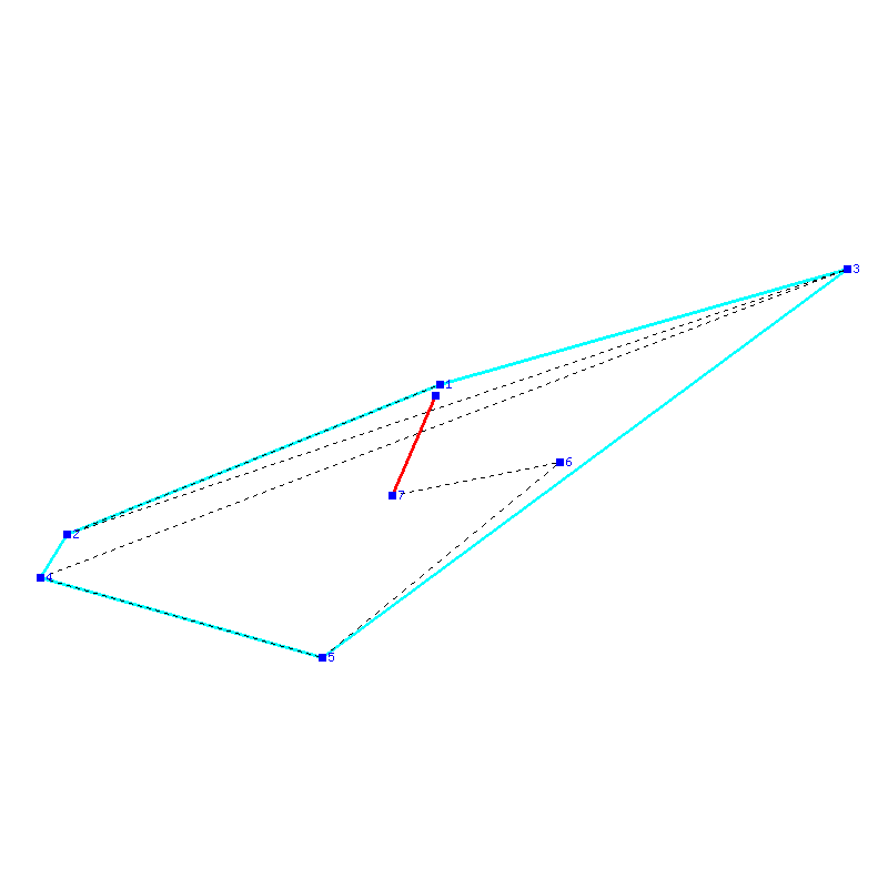 Flugauswertung
